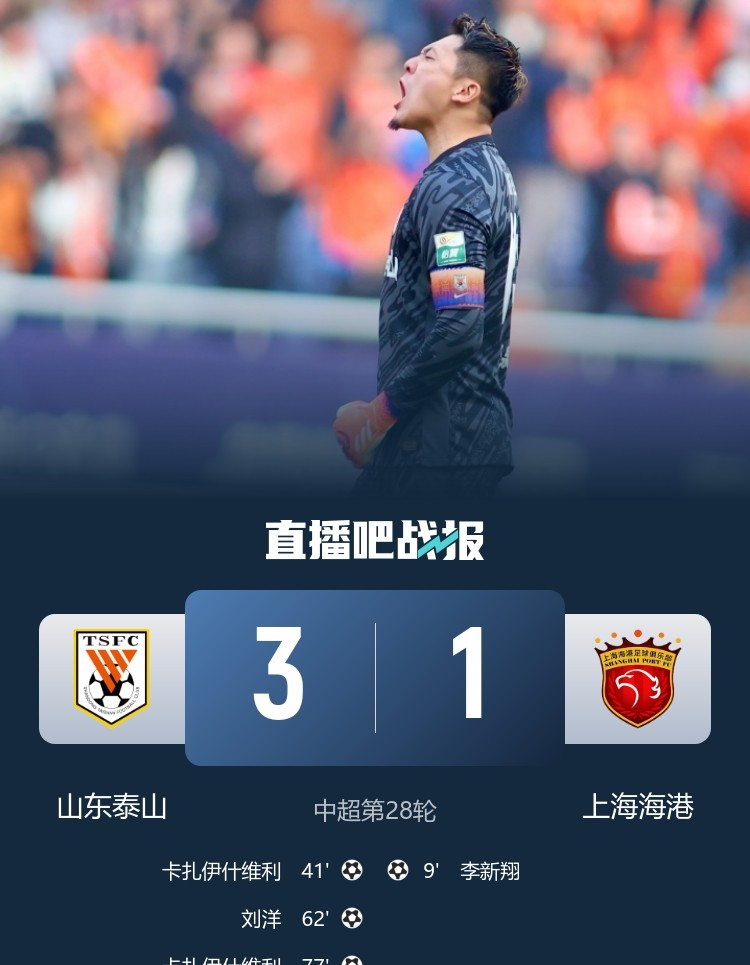 包含竞争激烈,领先球队全力保持领跑的词条 包含竞争激烈,领先球队全力保持领跑的词条