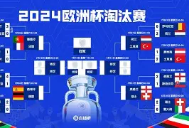 阿贾克斯备战欧洲比赛,球队备战下一场淘汰赛是哪一场 阿贾克斯备战欧洲比赛,球队备战下一场淘汰赛是哪一场
